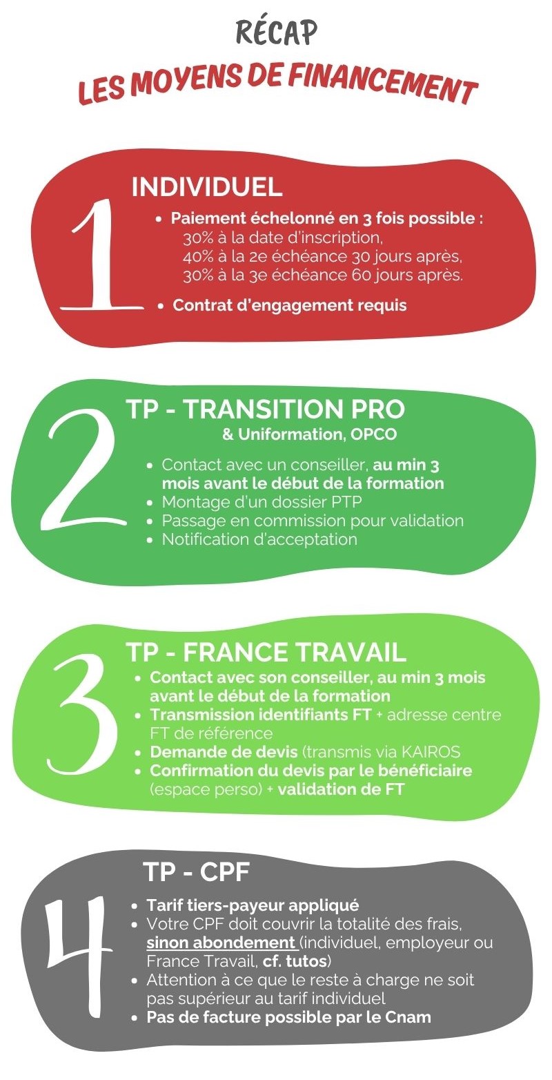 rtp