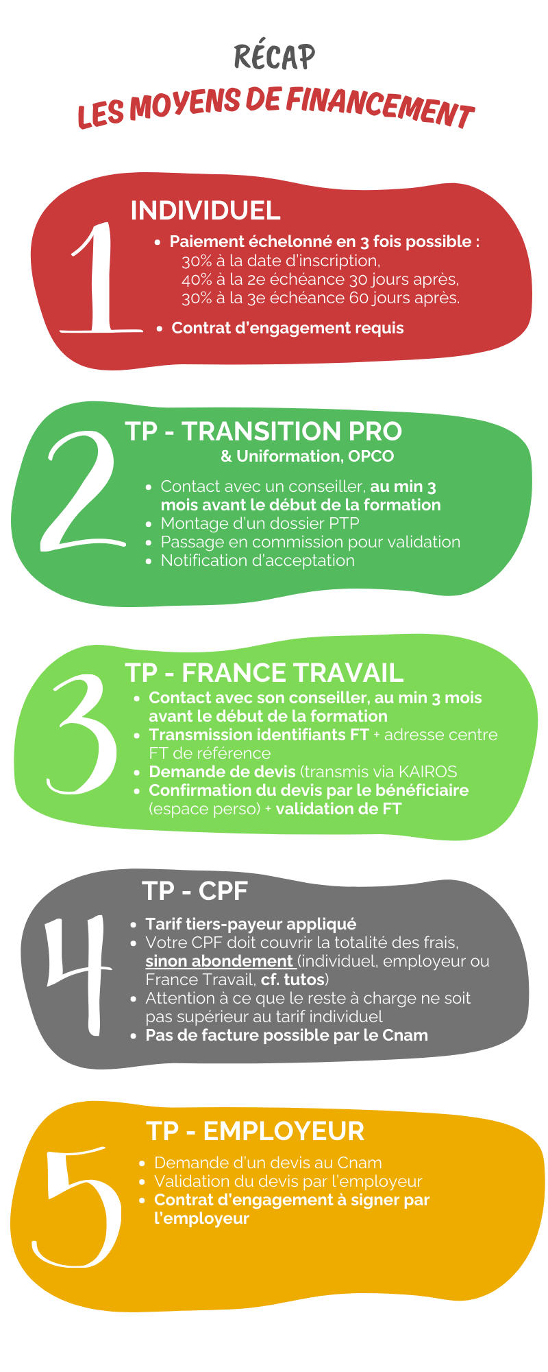 rtp